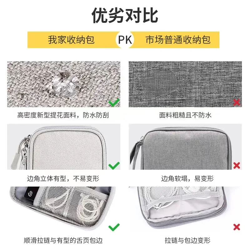 Cable Storage Bag Portable Dig - Electronics Gadgets And Accessories ulasan dan harga