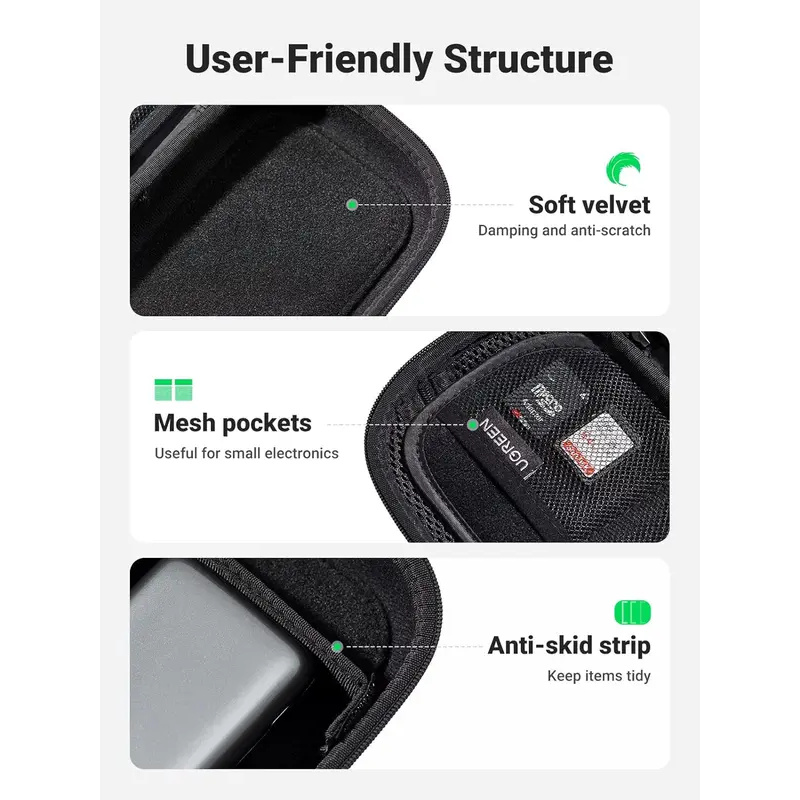 Original UGREEN Travel Accesso - Electronics Gadgets And Accessories ulasan dan harga