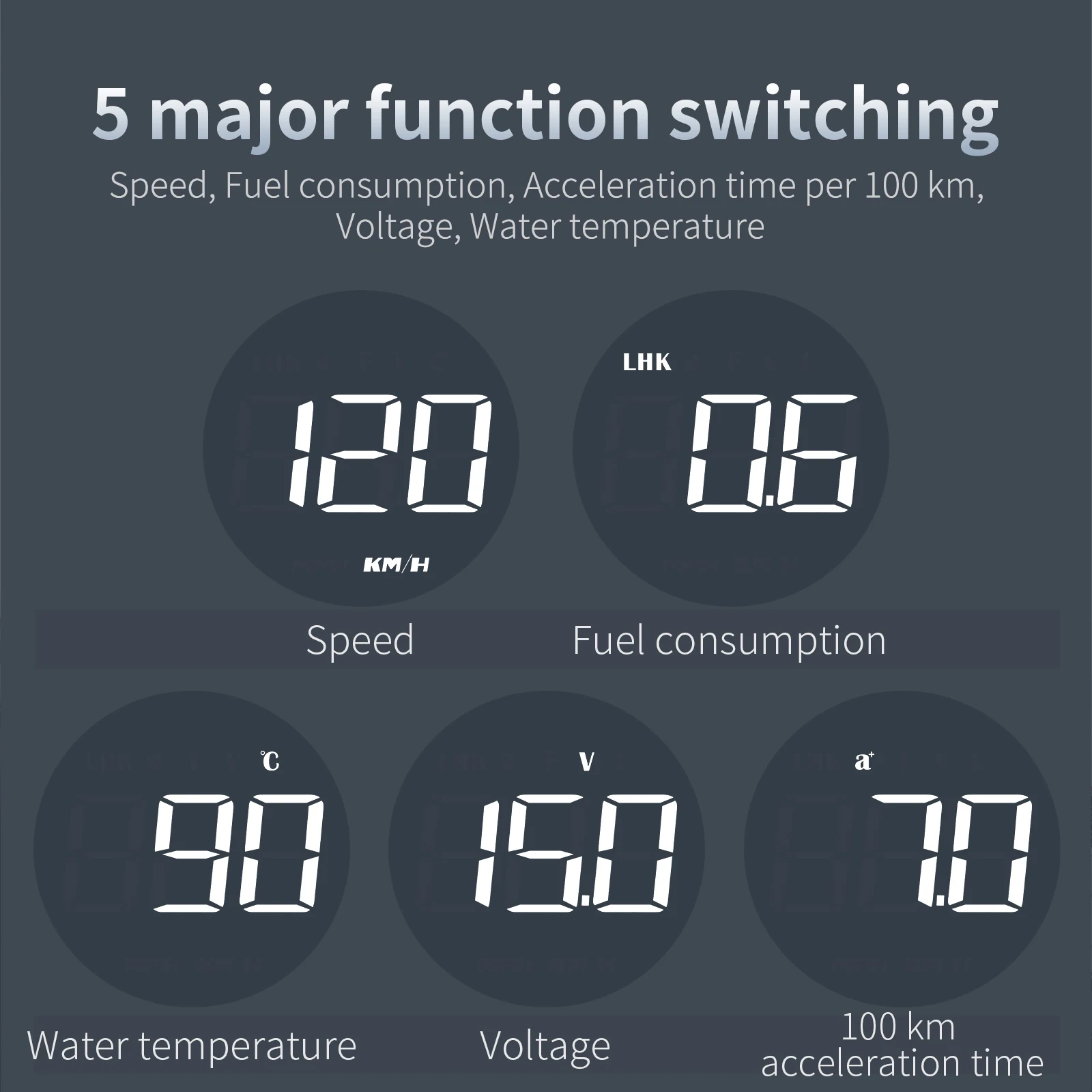 Auto Car Speedometer B1 Obd2 O - Electronics Gadgets For Car ulasan dan harga